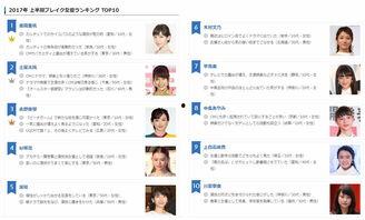 91爆火女排行榜,盘点网络红人新势力崛起